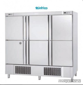 Refrigeradores industriales para congelacion y mantenimiento en frio.