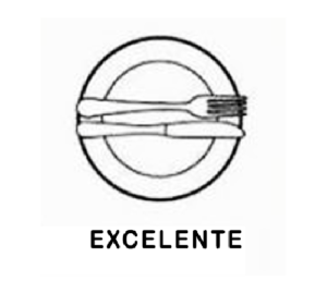 Protocolo en el uso de los cubiertos